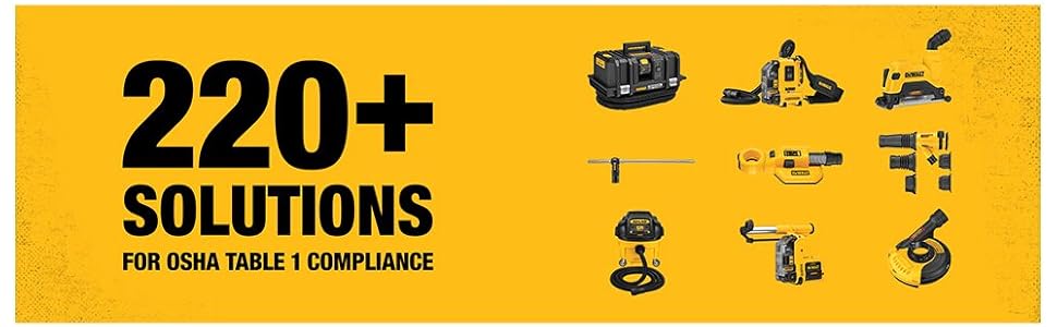 DEWALT OSHA SOLUTIONS