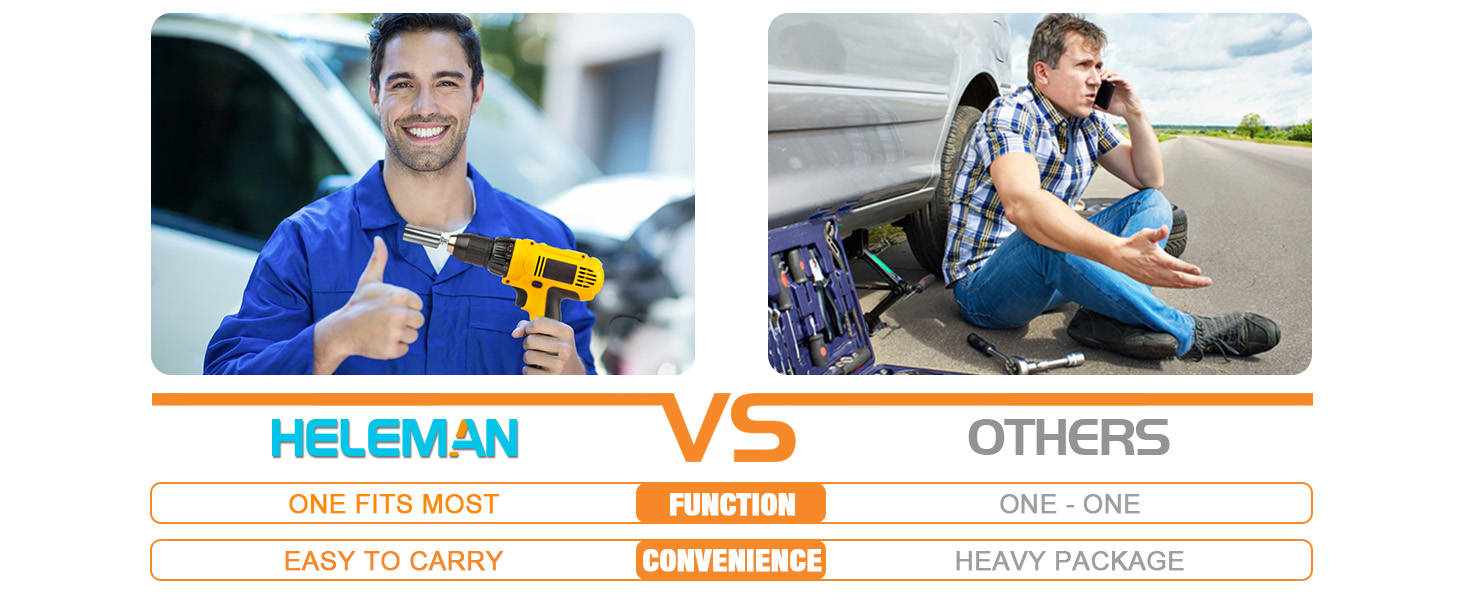 Universal socket vs toolbox