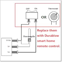 Durablow thermostat switch