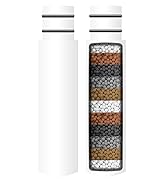shower filters