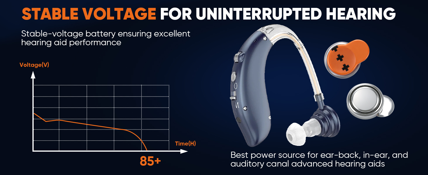 STABLE VOLTAGE FOR UNINTERRUPTED HEARING