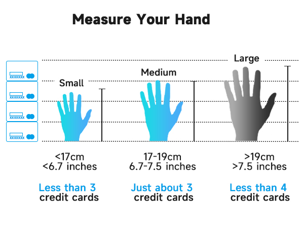 Hand size guide ensuring the perfect and comfortable grip for the MS610 ergonomic vertical mouse