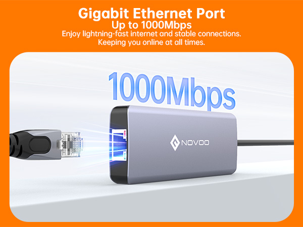 1 Gbps Ethernet