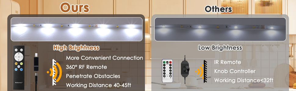 RF remote controller