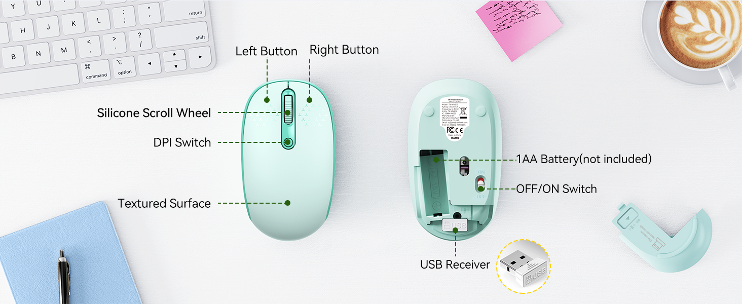 Button