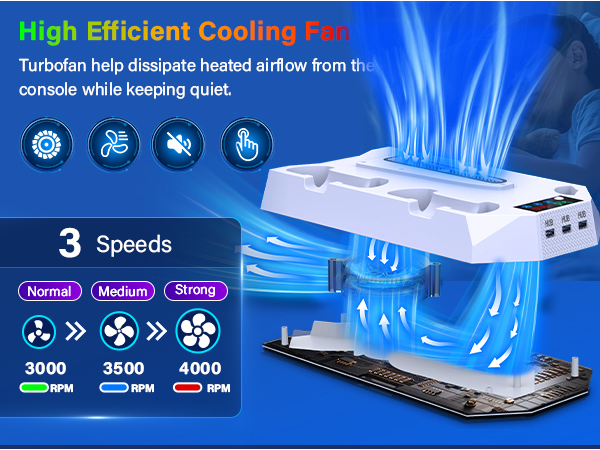 ps5 slim cooler fan stand