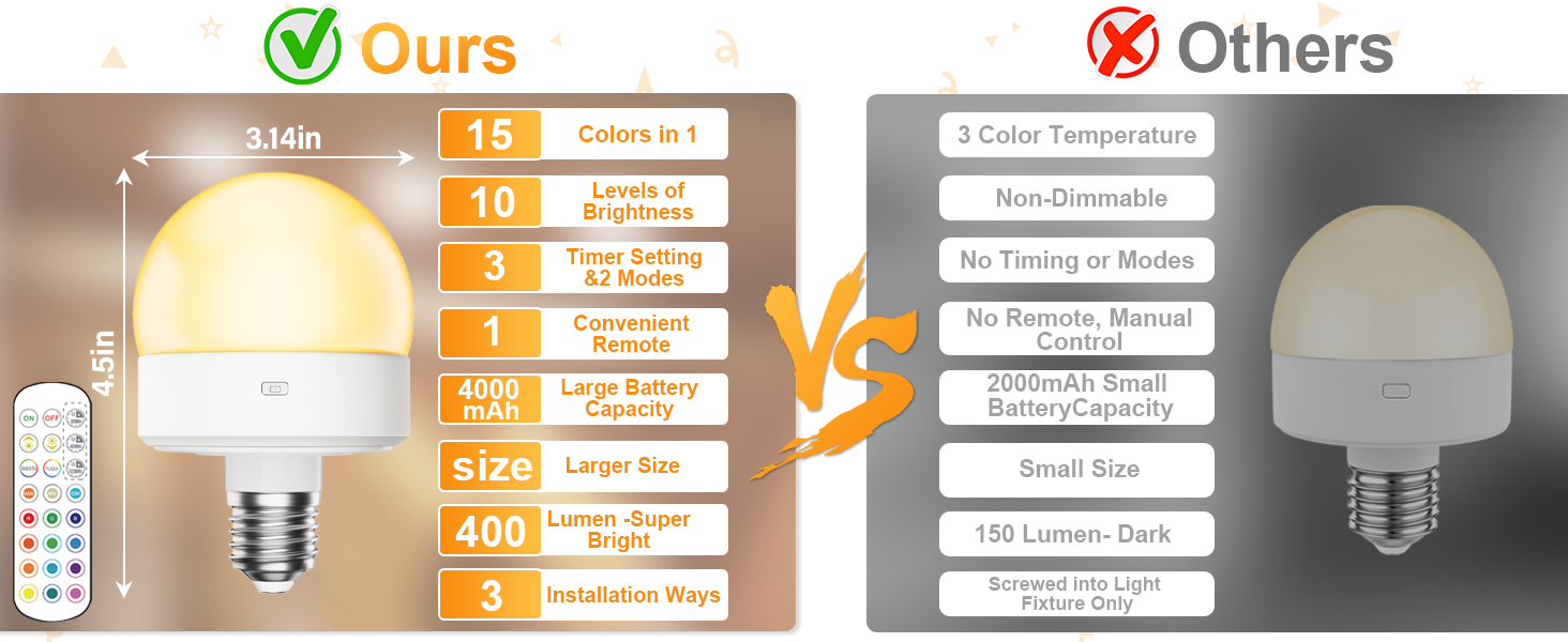 rechargeable led light bulb