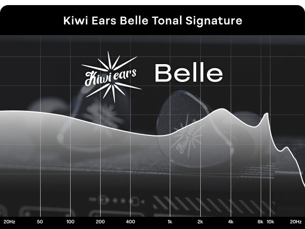 Linsoul Kiwi Ears Belle 10mm DLC Dynamic Driver in-Ear Monitor, HiFi Wired Earbuds