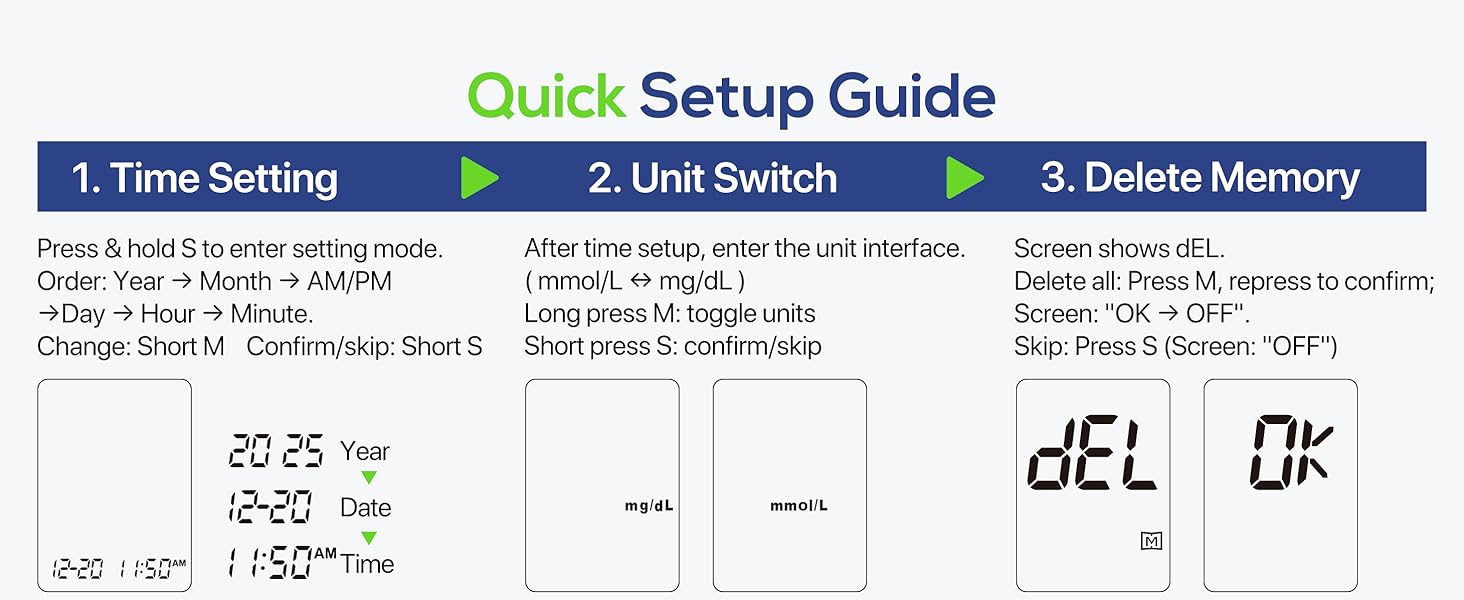 Blood Glucose Monitor