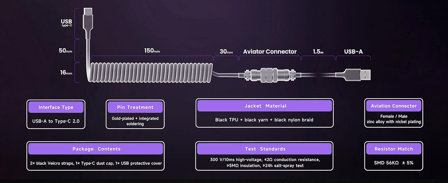 pwnage aviator cable dimensions and spec