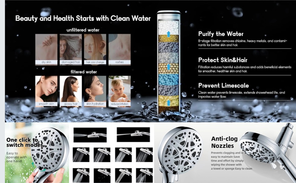 High Flow Hand Held Hydro Rain Showerhead