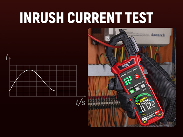 dc clamp meter