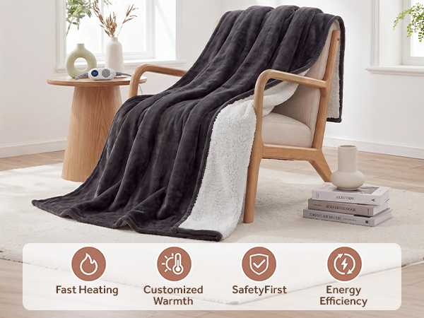 twin heated blanket