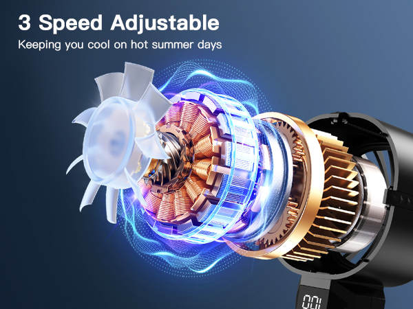 3 Speed Adjustable
