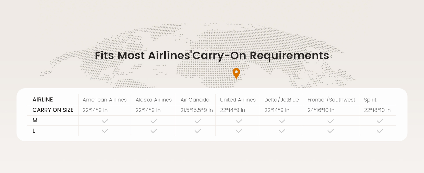 Airline Approved