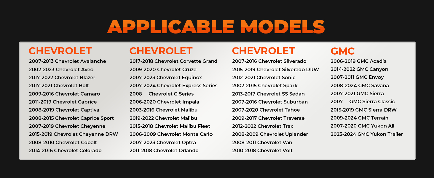 FITMENT- APPLICABLE MODELS