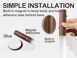 Magnet &amp; Adhesive