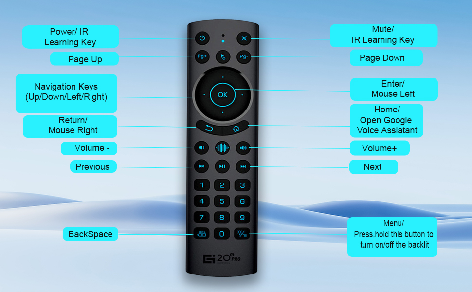 Universal Rechargeable Streaming Devices Remote Control TV Audio Soundbar Quick Access Keys