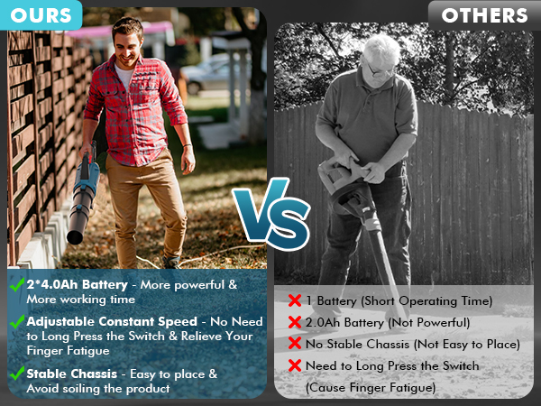 Cordless Leaf Blower