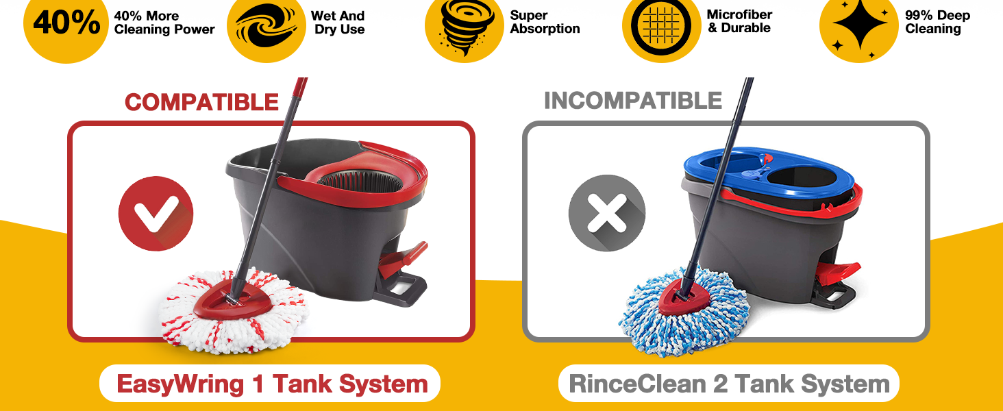 EasyWring 1 Tank System
