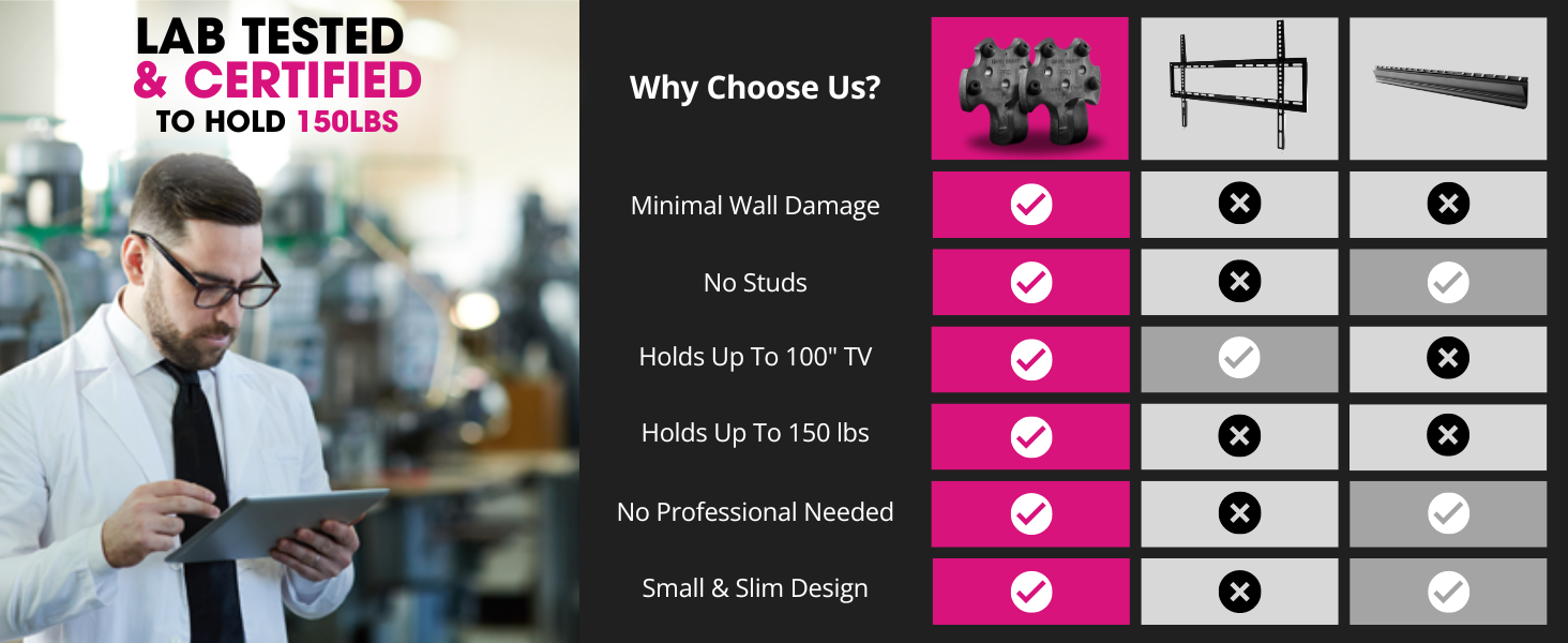 wall mount tv bracket