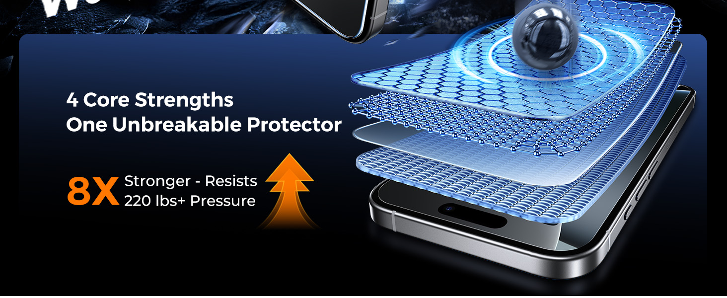 iphone 16 pro max screen protector