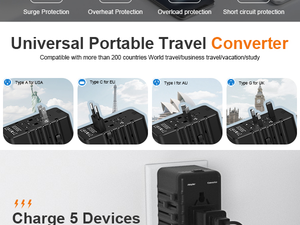 international power adapter