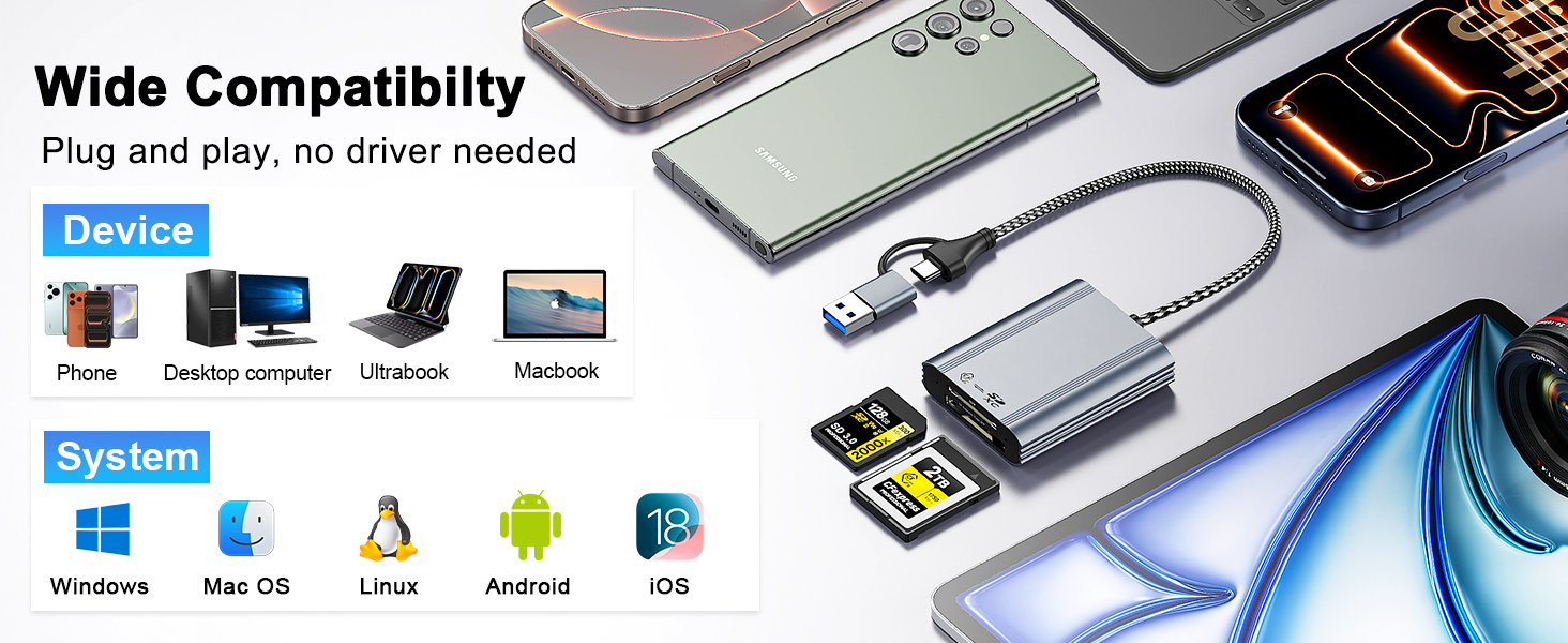 SD Card Reader