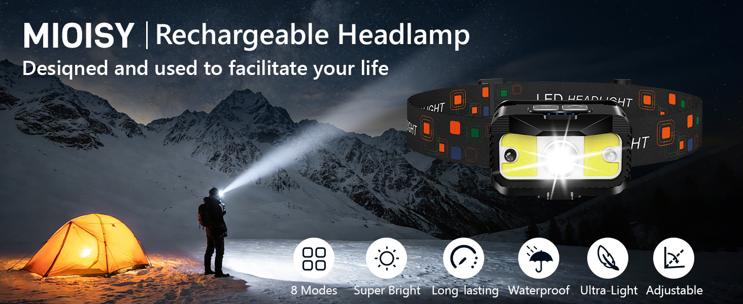 MIOISY headlamp