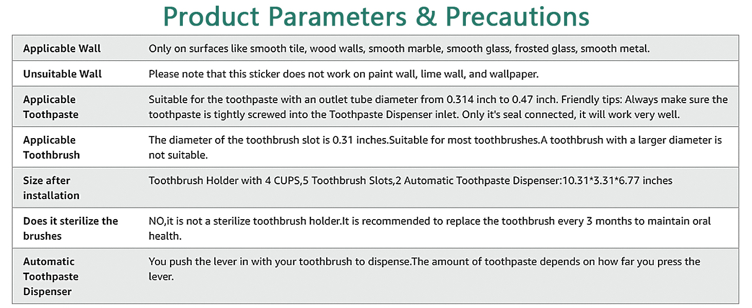 Product parameters and precautions