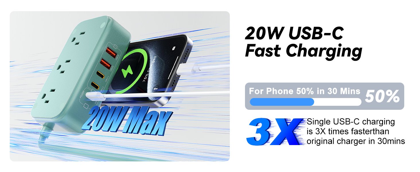 20W USB-C Fast Charging