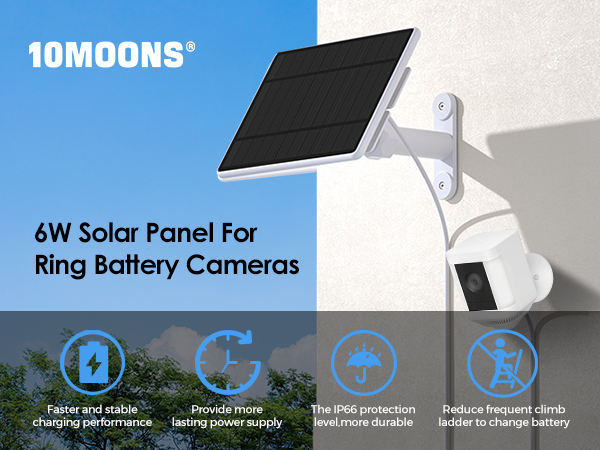 ring solar panel