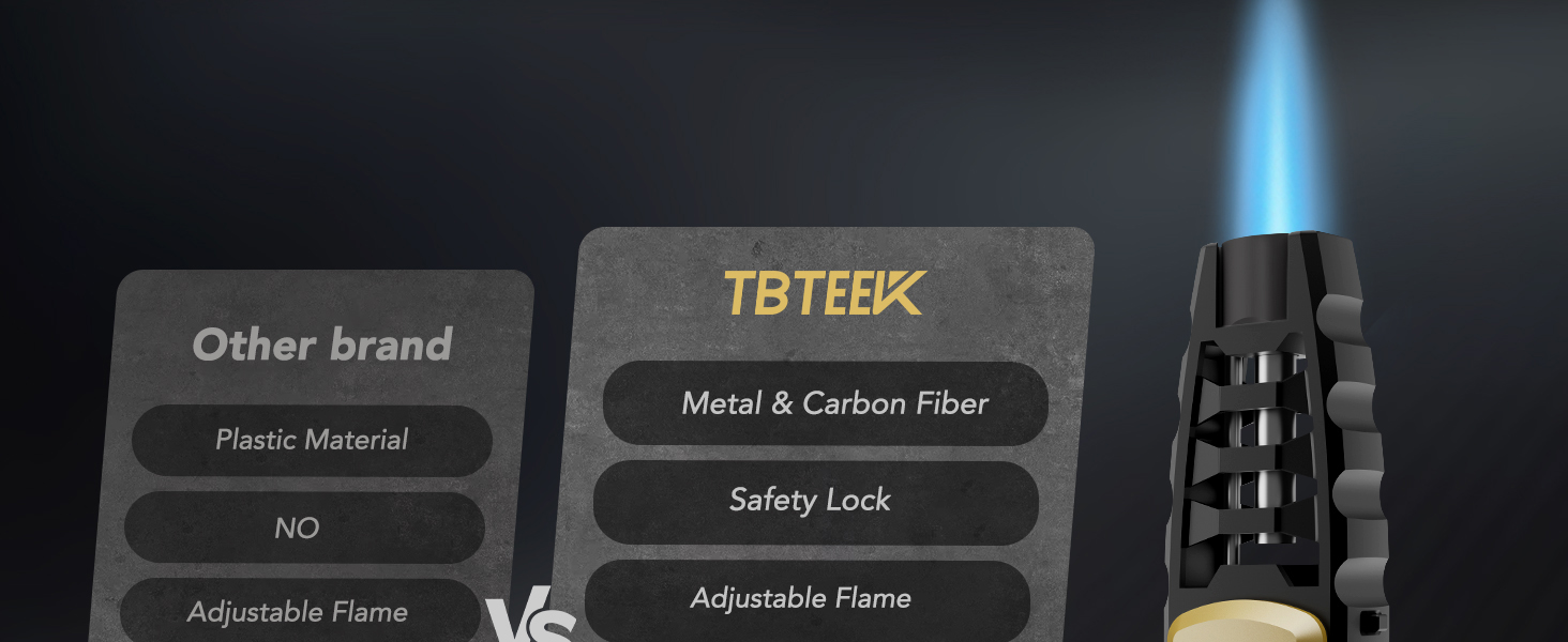 TBTeek Butane Torch Lighter - Adjustable Jet Flame Lighter, Refillable Bright Fire Blow Torch