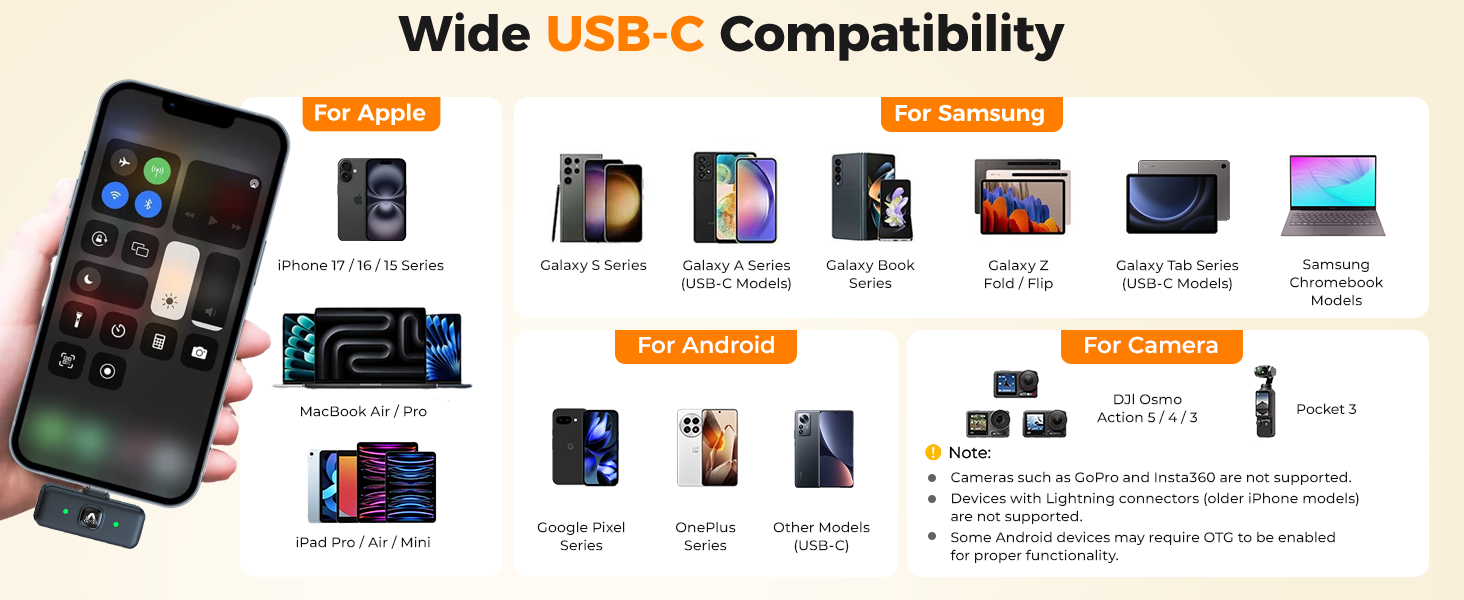 iphone microphone for video recording