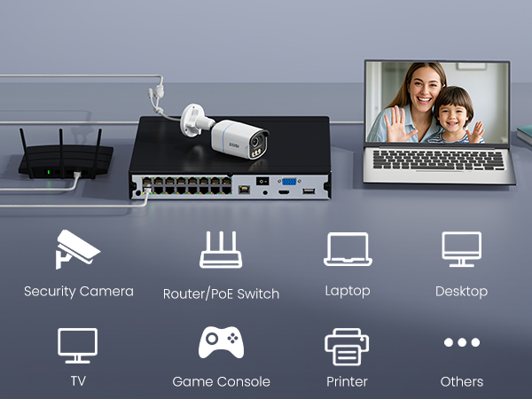 ZOSI 100ft Cat5e Ethernet Cable