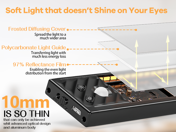 Under Cabinet Lights 2