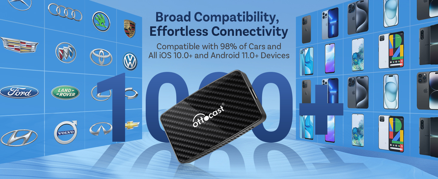 OTTOCAST Play2Video Pro