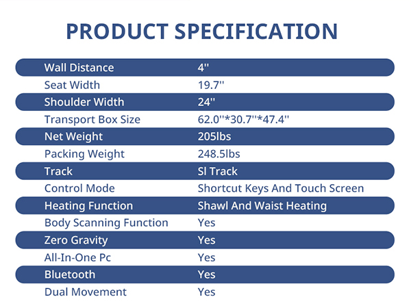 PRODUCT SPECIFICATION