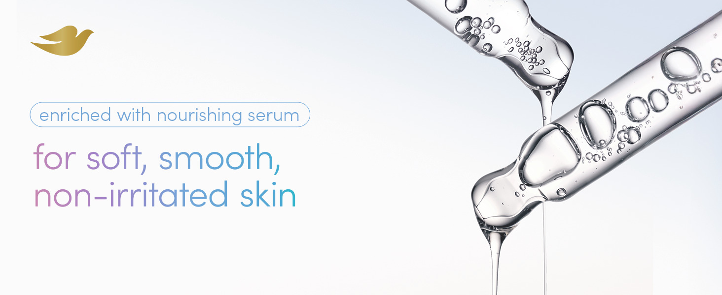 Close-up of a clear liquid serum being poured from a dropper