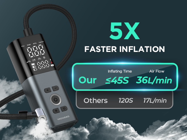 tire inflator portable air compressor