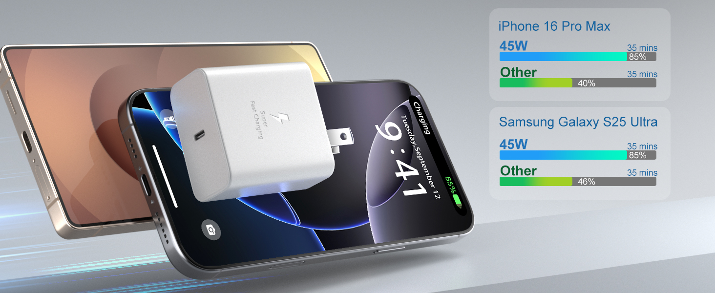 super fast charger usb c