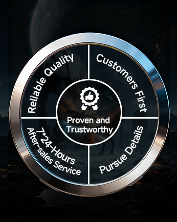 MAMXUAN Lightsaber Team