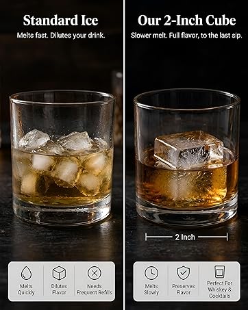 2 inch ice cube