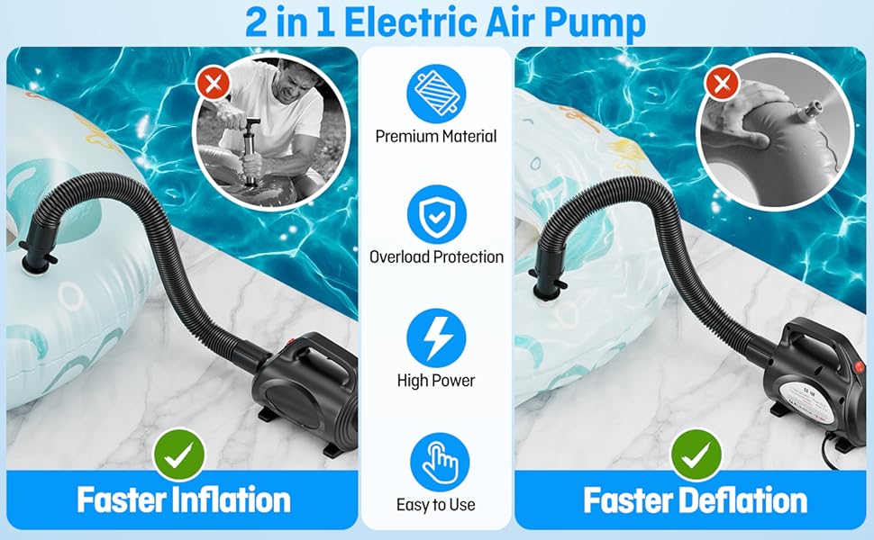 electric pump gymnastics