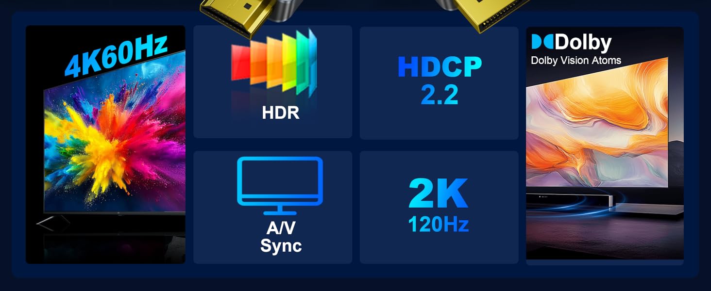 4k dp to hdmi cable