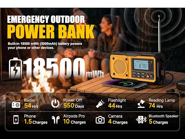 emergency radio; weather radio; hand crank radio; NOAA weather radio; emergency weather radio