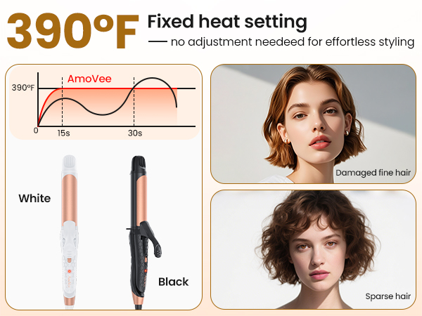 hair curler