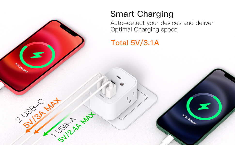 European Travel Plug Adapter