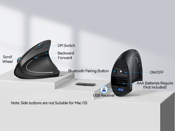 ergonomic wireless mouse