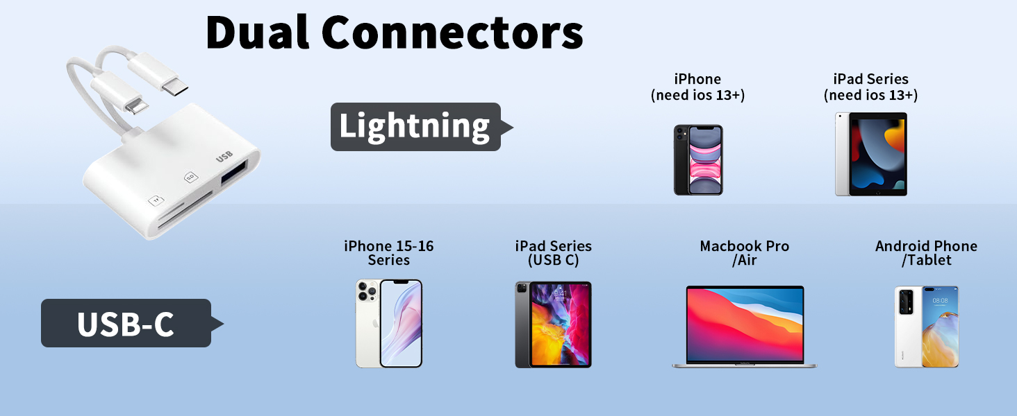 sd card reader for iphone